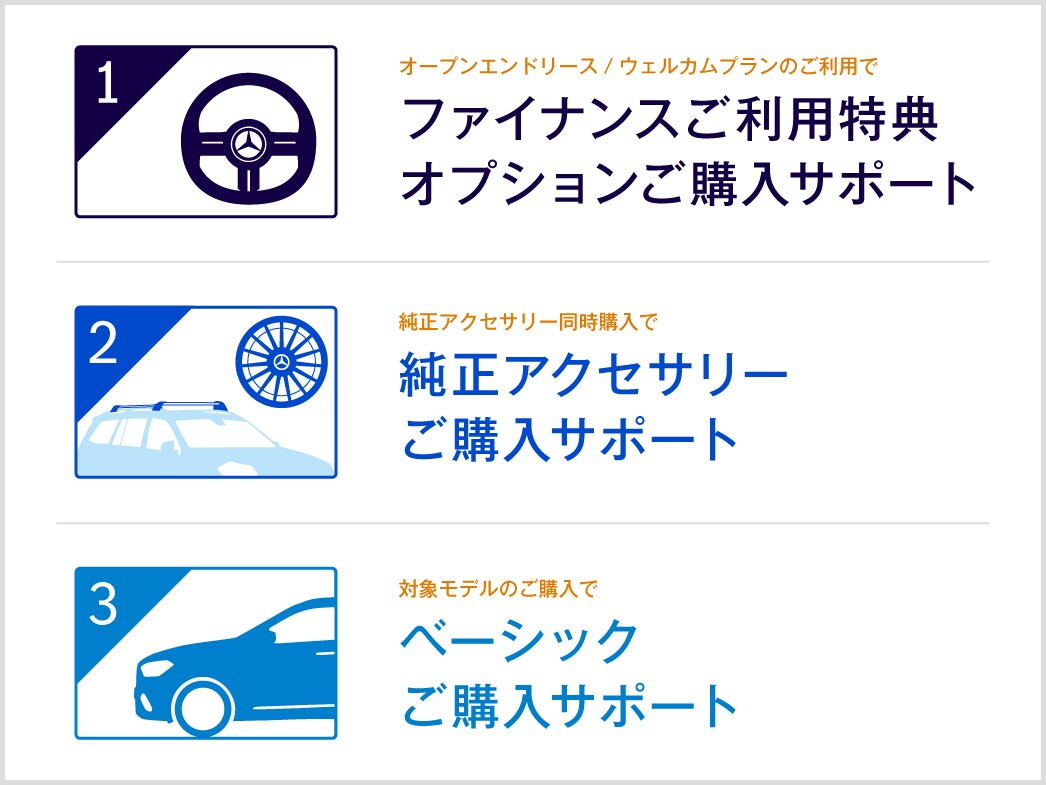 ウィンター / スプリング キャンペーン