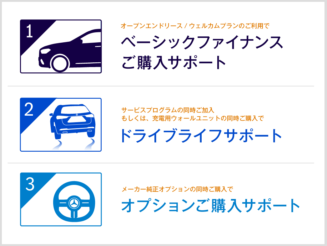 スプリング / サマー キャンペーン スプリング / サマー キャンペーン