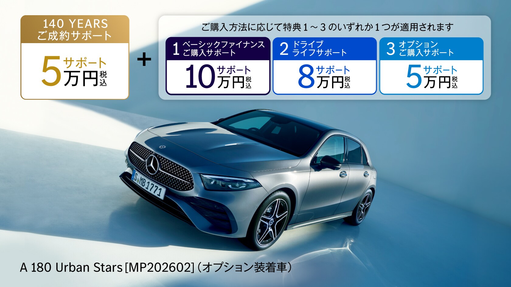 新車ご購入サポート