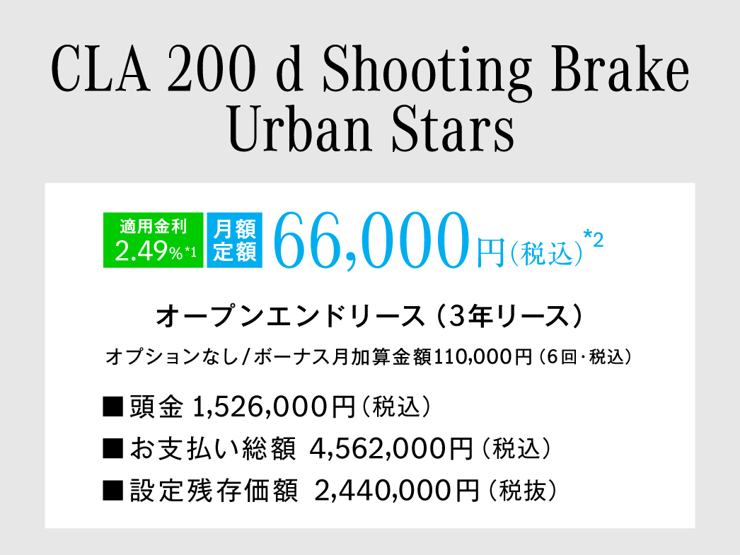 CLA 200 d Shooting Brake Urban Stars 月額プラン CLA 200 d Shooting Brake Urban Stars 月額プラン