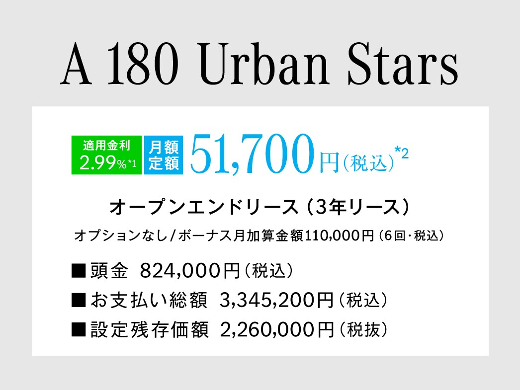 A 180 Urban Stars 月額プラン
