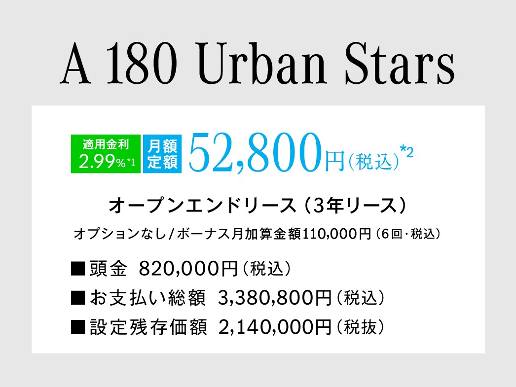 A 180 Urban Stars 月額プラン