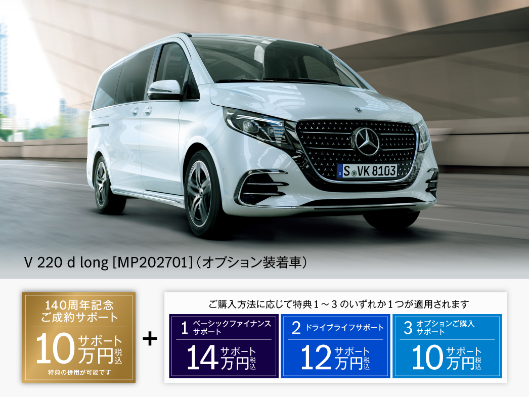 新車ご購入サポート 新車ご購入サポート