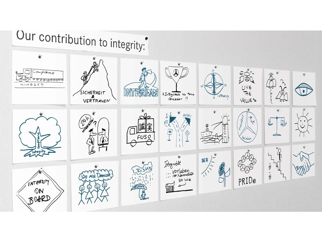 インテグリティとコンプライアンス