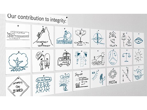 インテグリティとコンプライアンス