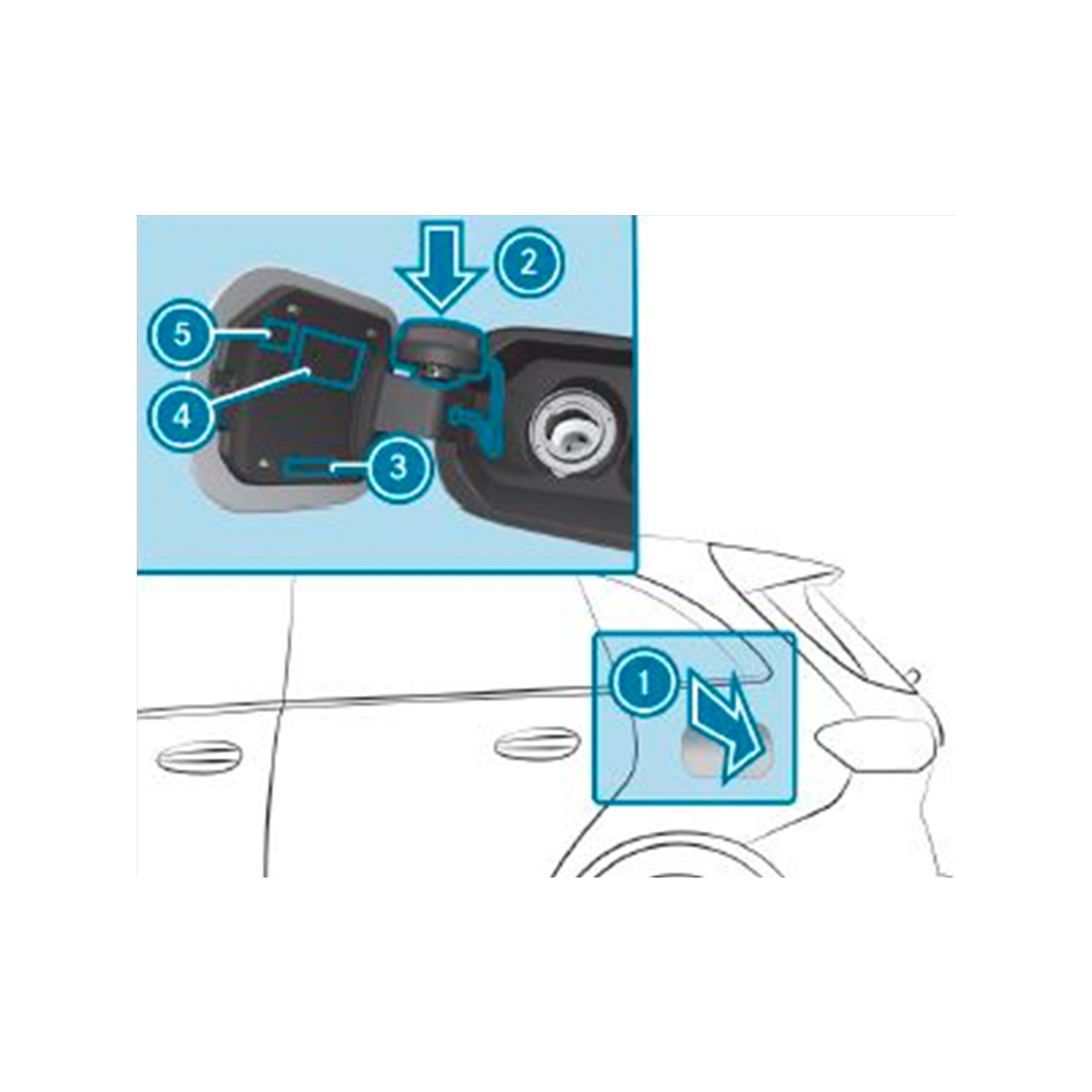 よくあるご質問 (FAQ) - 車両の取扱い | メルセデス・ベンツ日本