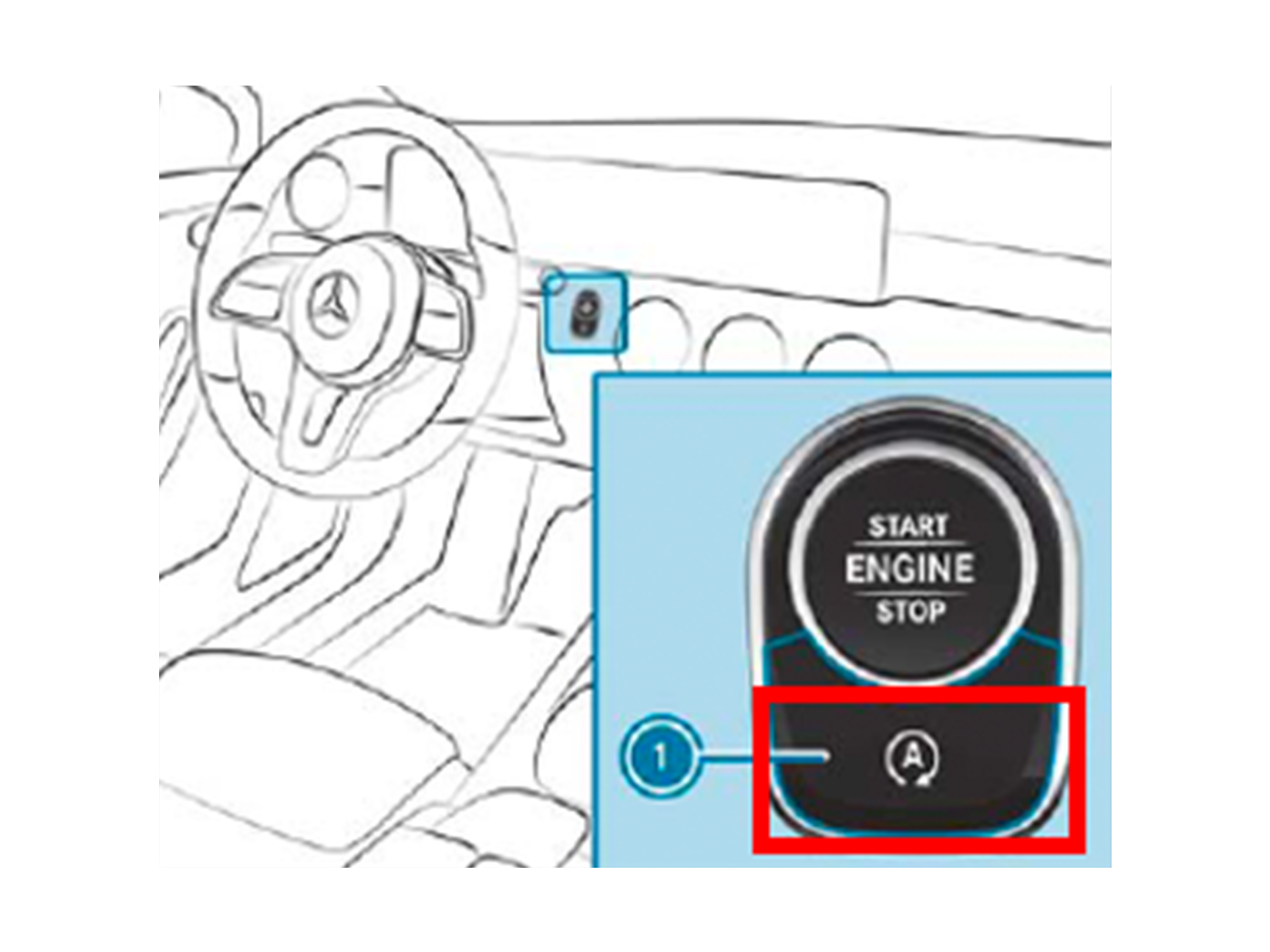 ECOスタートストップの設定/解除ボタン