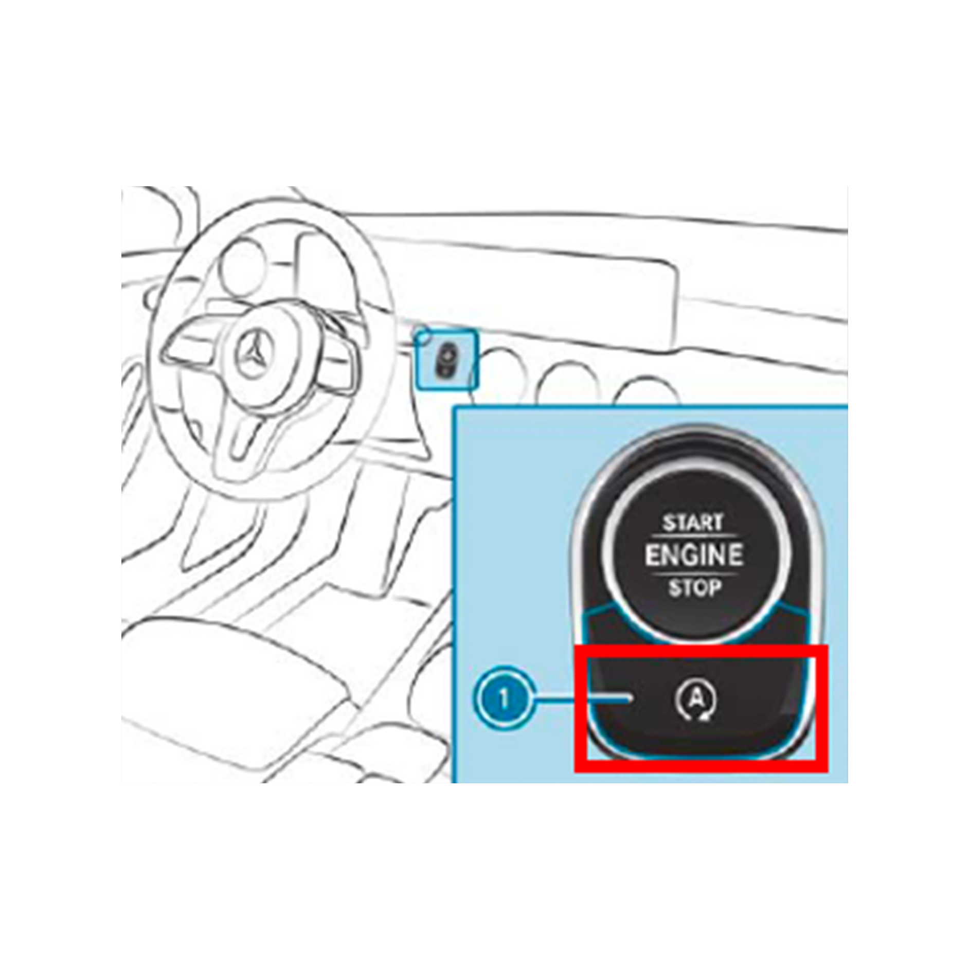 ECOスタートストップの設定/解除ボタン ECOスタートストップの設定/解除ボタン