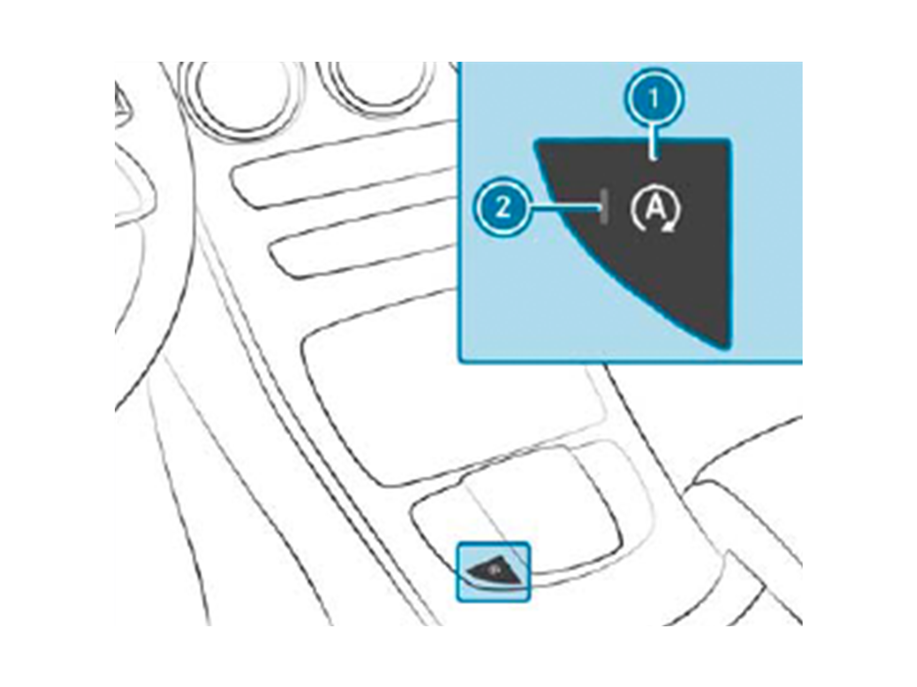 ECOスタートストップの設定/解除ボタン