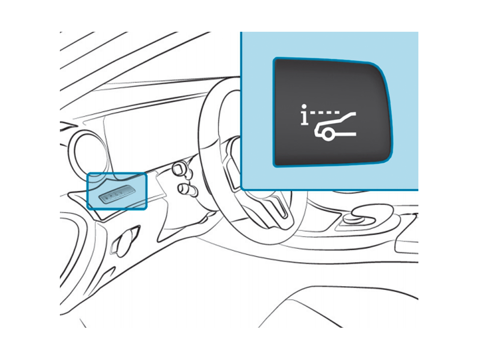 ステアリング側方のコントロールパネルにあるボタン