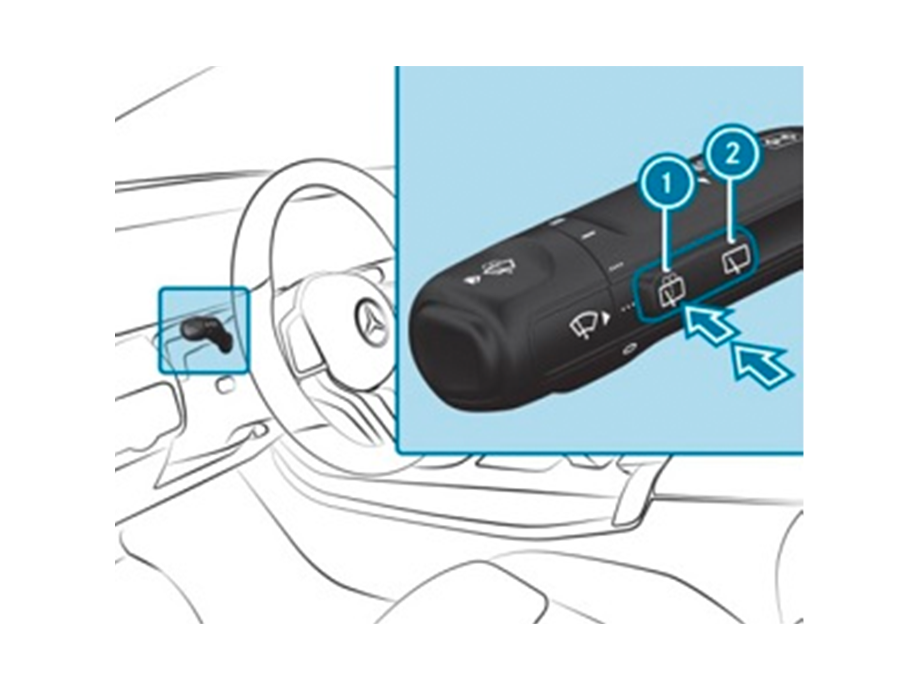 ボタンを押して作動または停止するタイプの車両