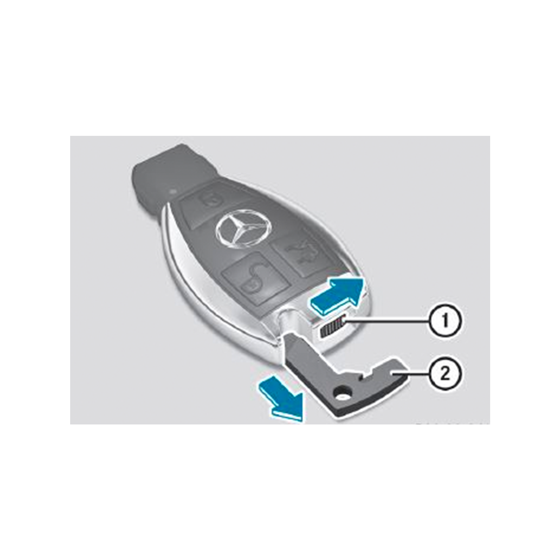 よくあるご質問 (FAQ) - 車両の取扱い | メルセデス・ベンツ日本