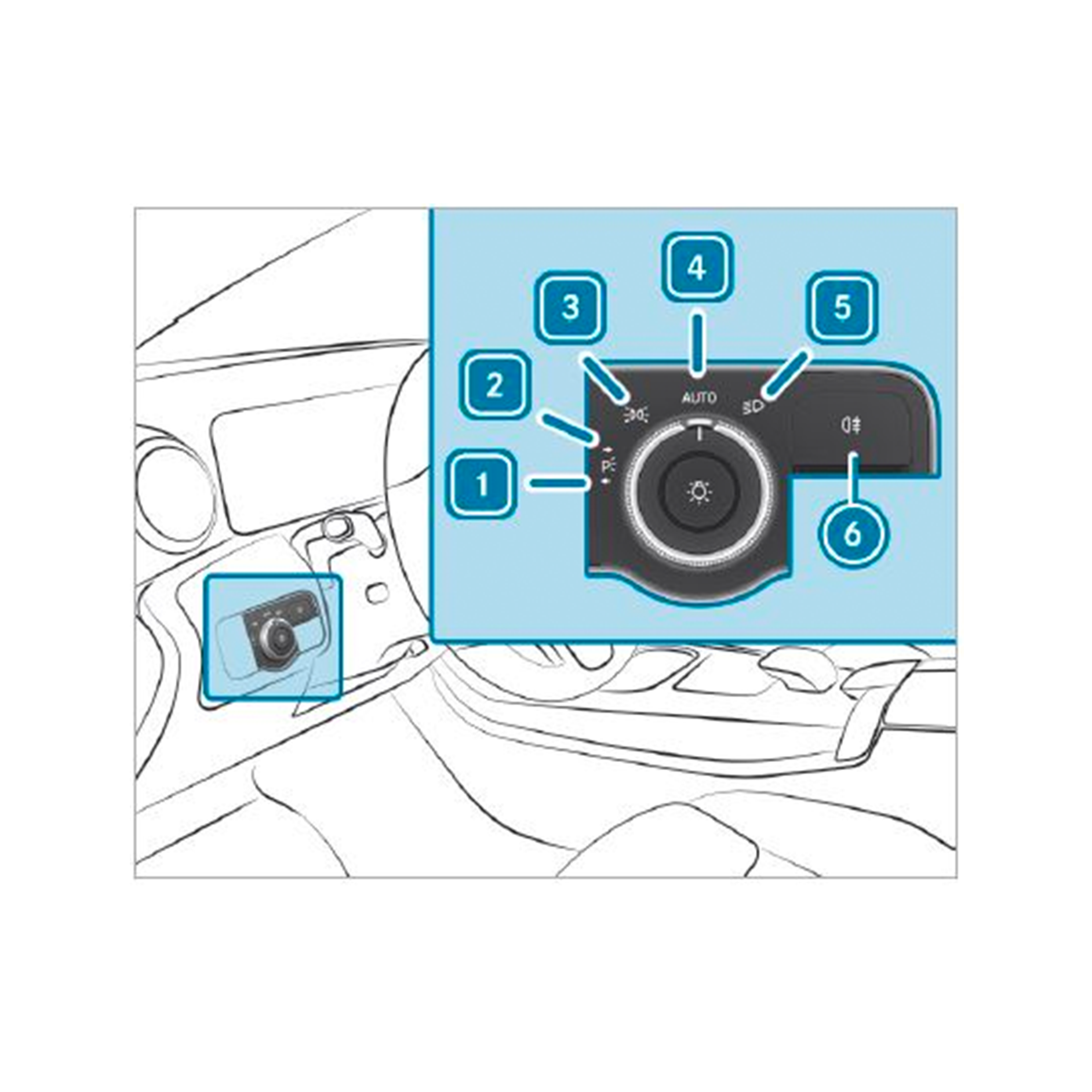 よくあるご質問 (FAQ) - 車両の取扱い | メルセデス・ベンツ日本