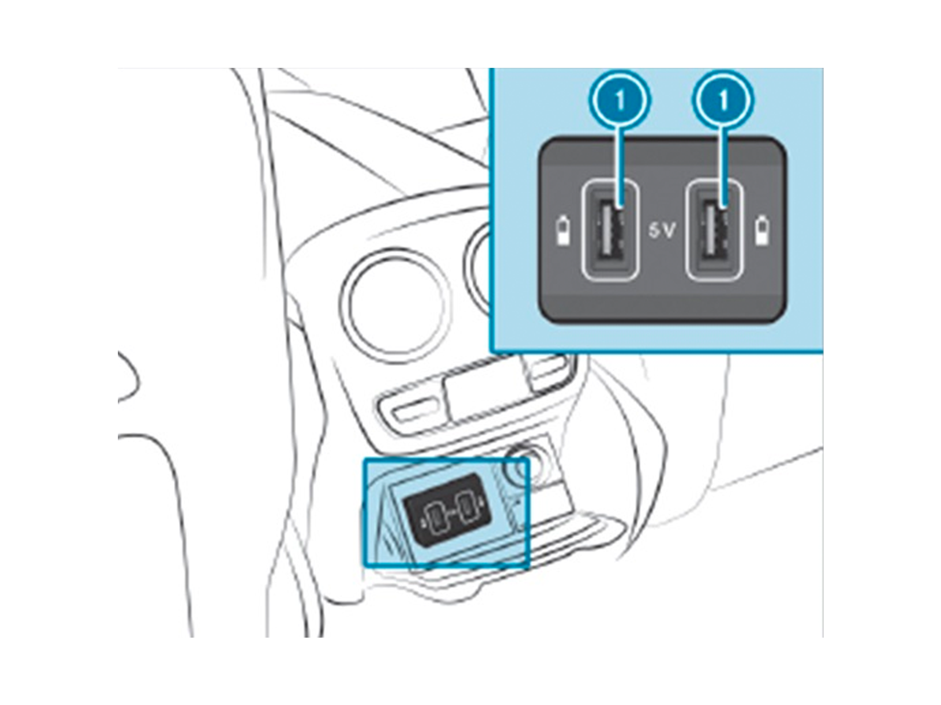 また後席（図参照）にもございます。