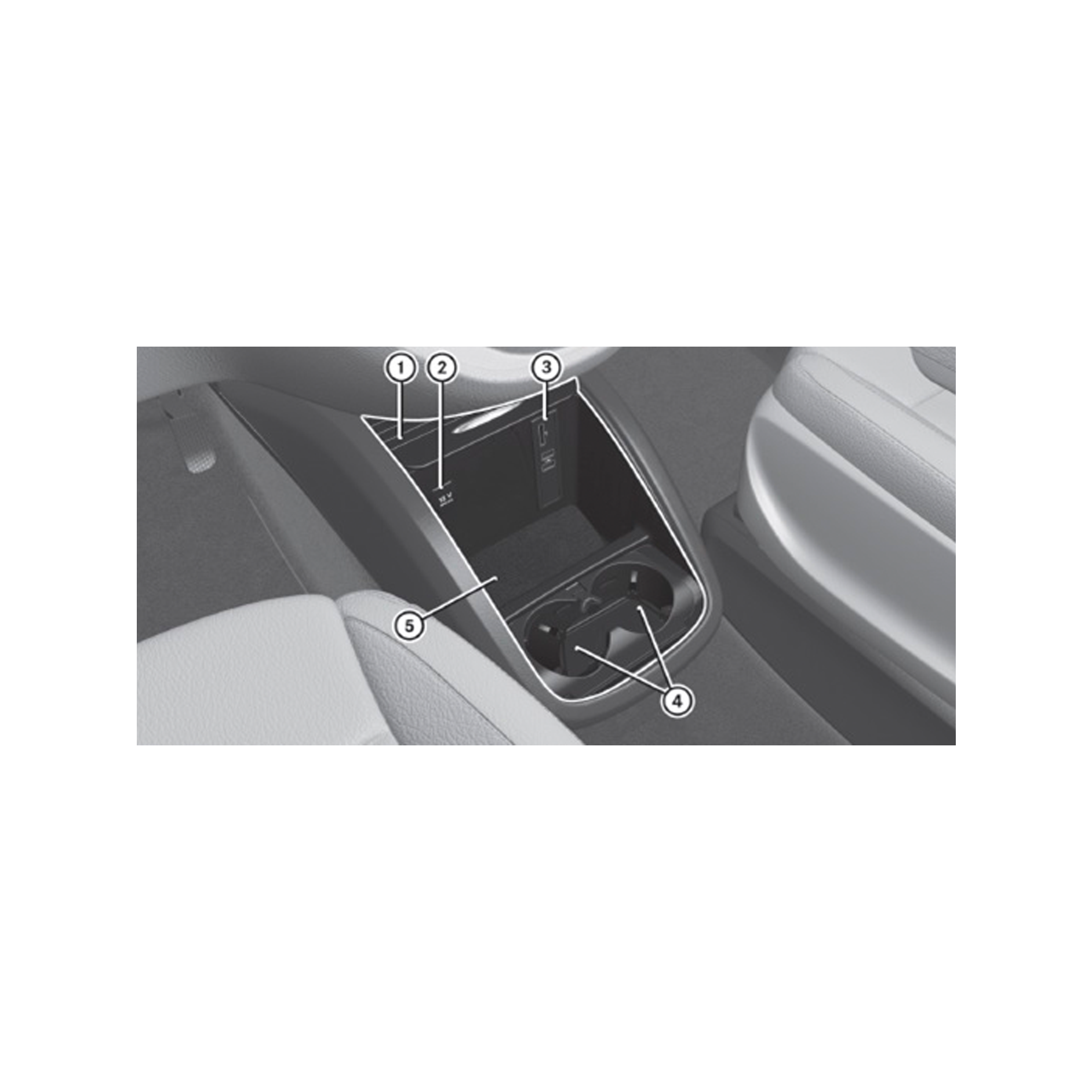 また車種・装備により、センターコンソール下部(図参照)にもUSBタイプAの差し込み口がございます。 また車種・装備により、センターコンソール下部(図参照)にもUSBタイプAの差し込み口がございます。