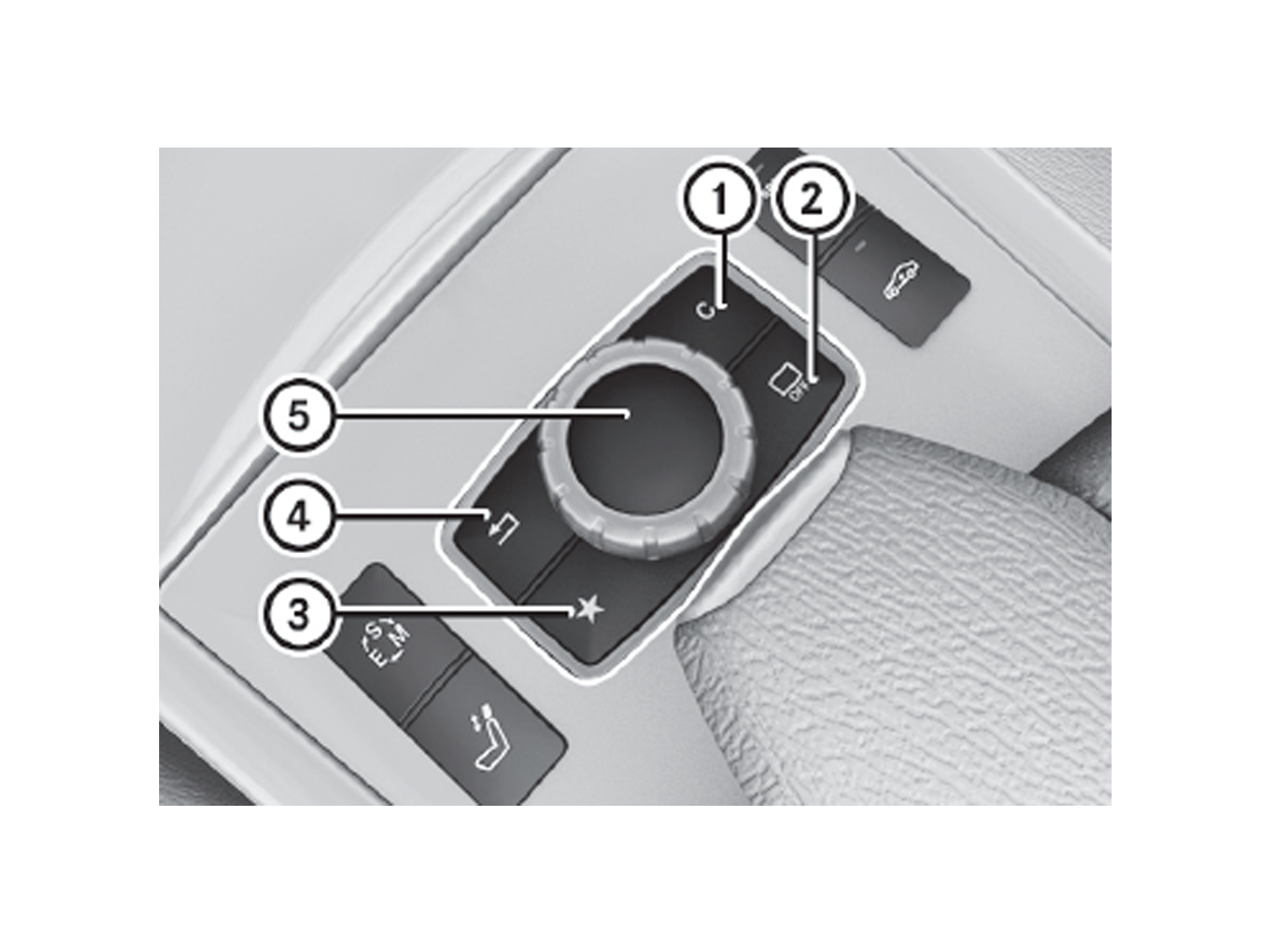 ナビゲーションの音声案内中にコントローラー（図参照）を車両後方にスライドしてメニューを表示させます。