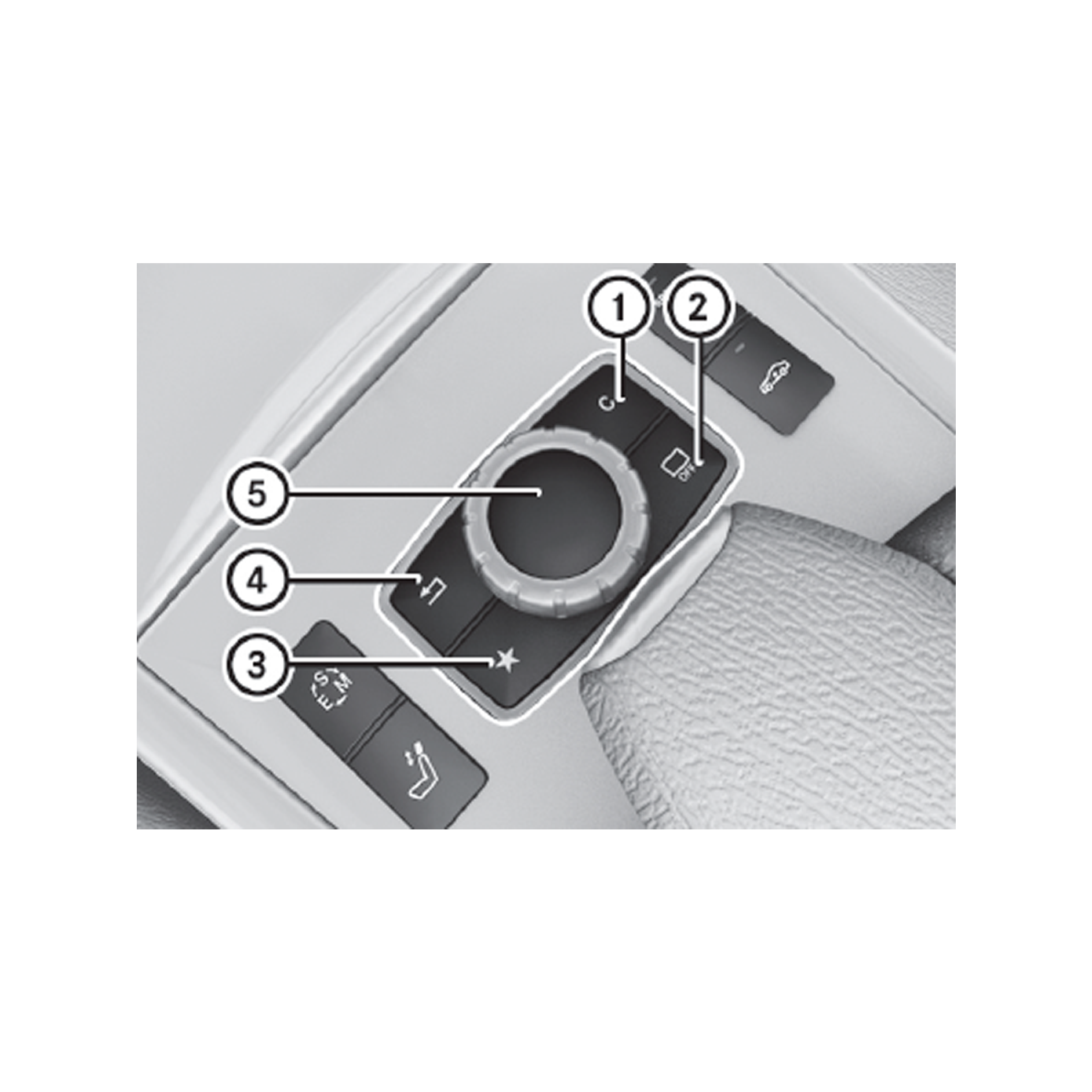 ナビゲーションの音声案内中にコントローラー(図参照)を車両後方にスライドしてメニューを表示させます。 ナビゲーションの音声案内中にコントローラー(図参照)を車両後方にスライドしてメニューを表示させます。