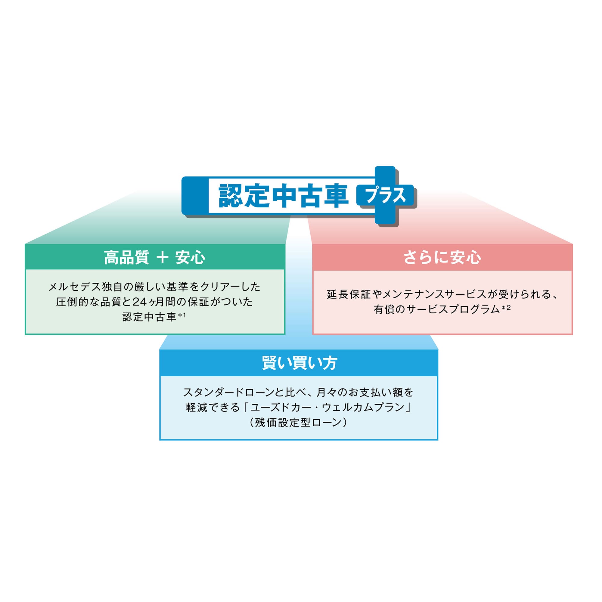 ナノインプリント応用事例集 情報機構 中古 （ナノインプリント