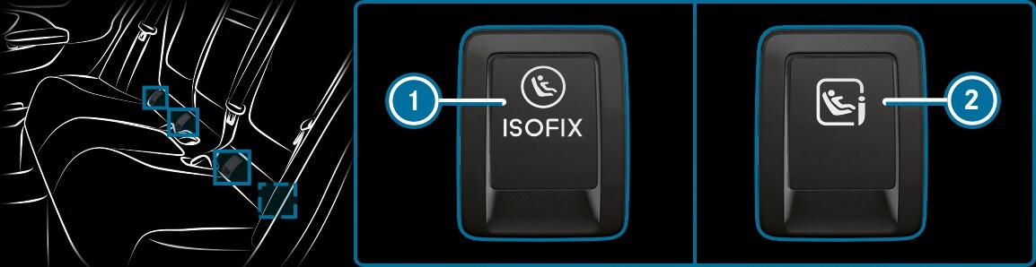 ISOFIXチャイルドセーフティーシート固定システムまたはi-Size